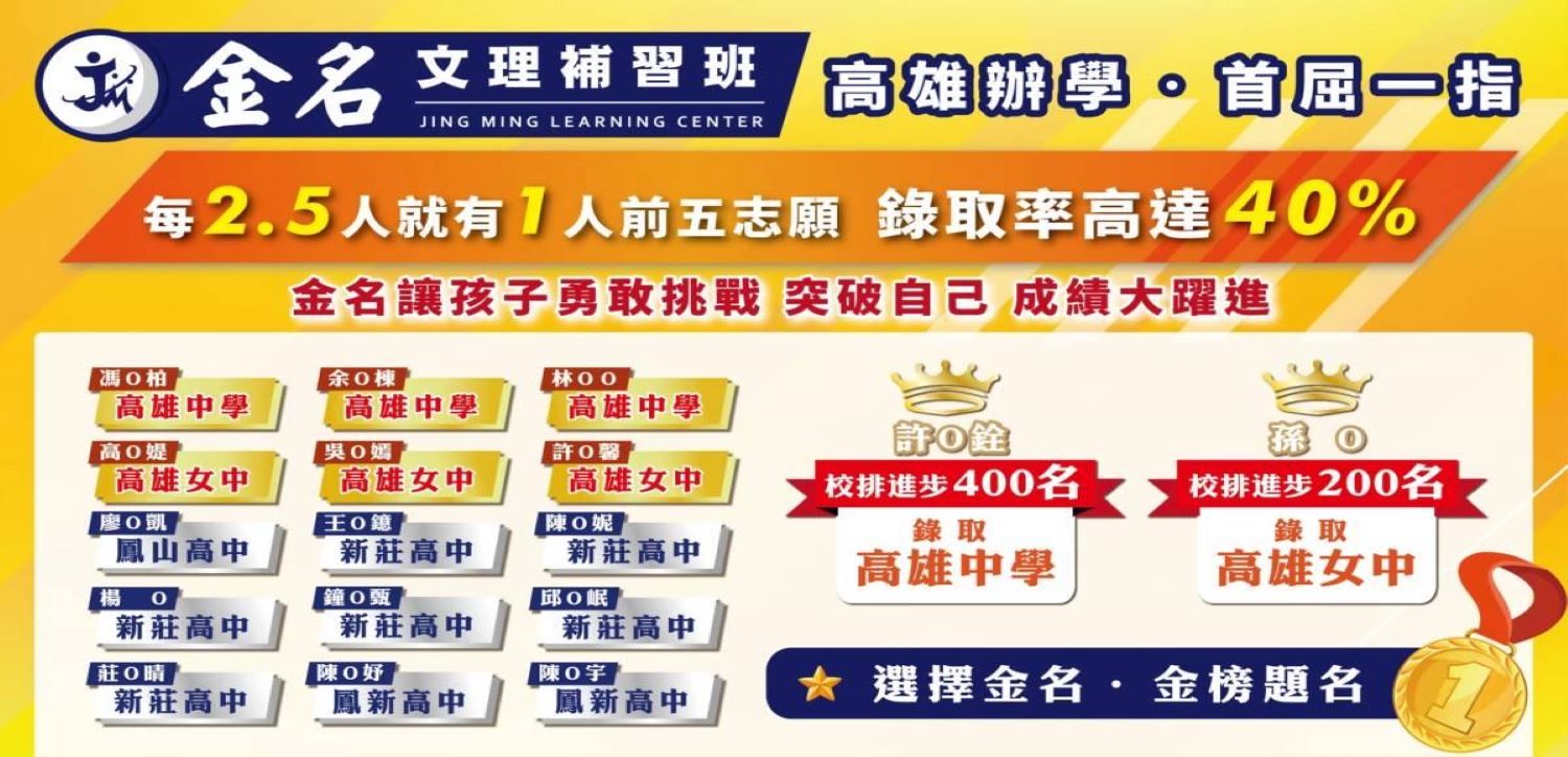 金名文理補習班的榮譽榜圖片